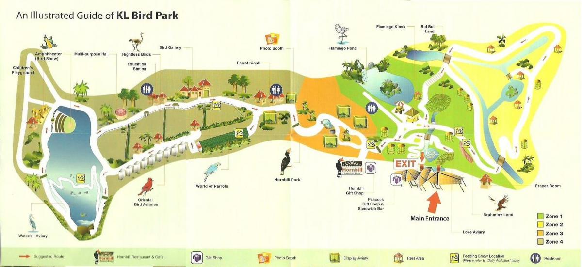 kuala lumpur bird park kat jeyografik