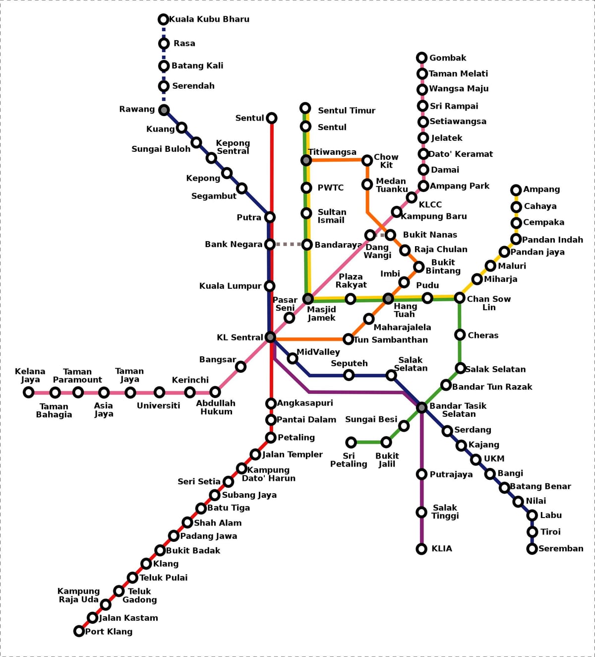 malezi tren kat jeyografik