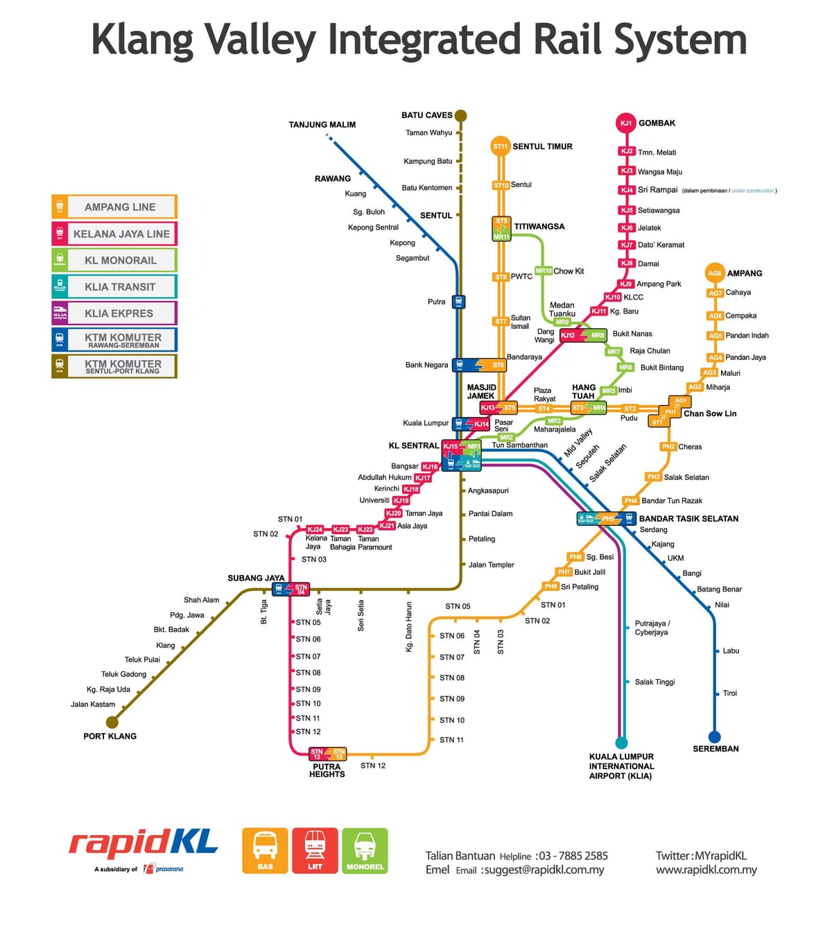 malezi transpò kat jeyografik