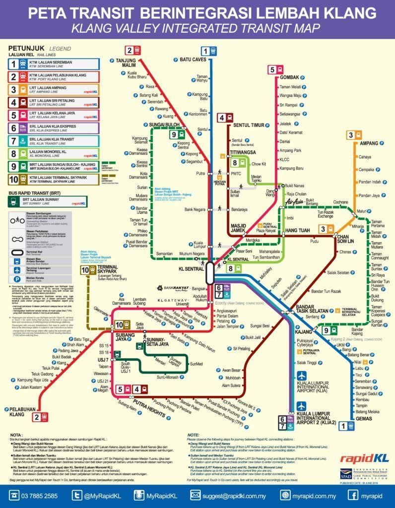 transpò piblik kat jeyografik malezi