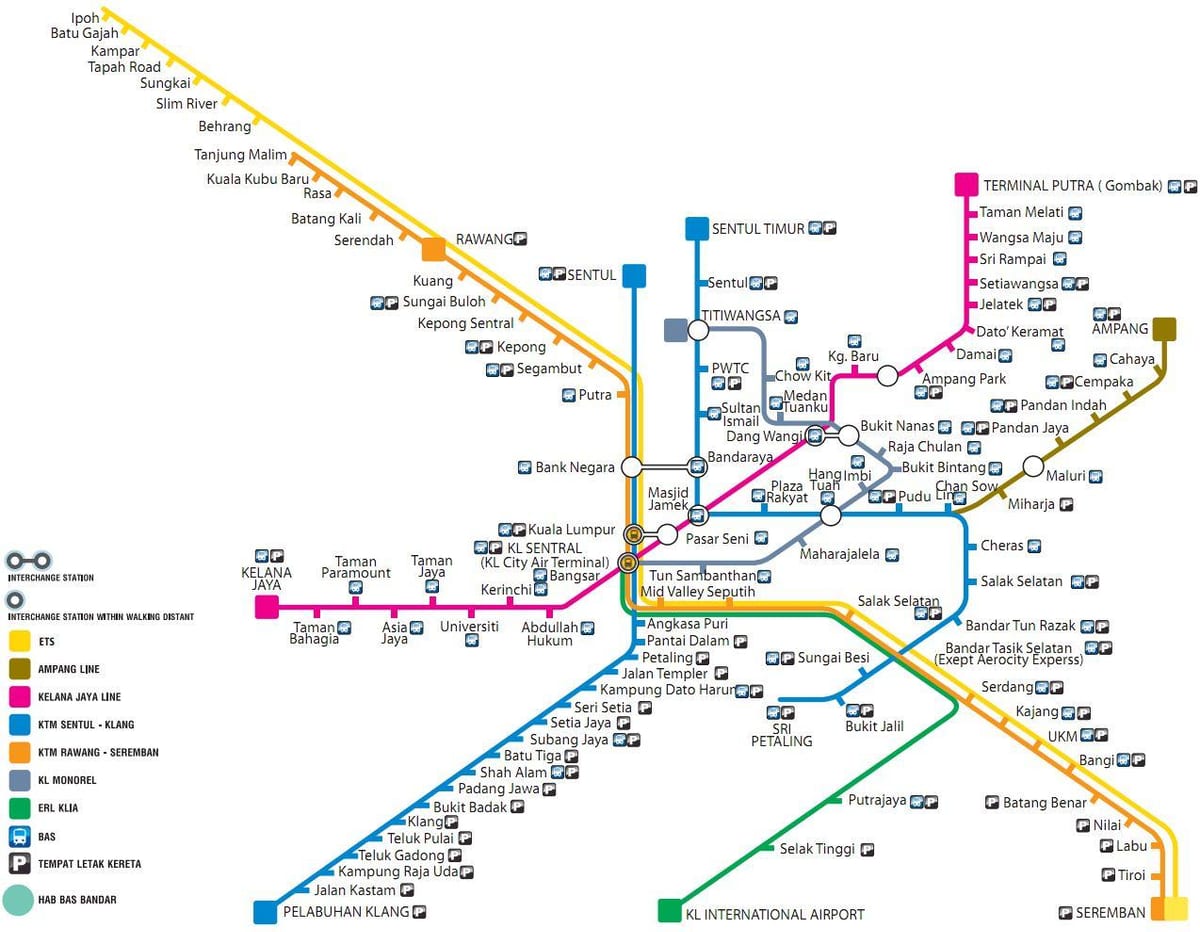 transpò piblik kat jeyografik malezi