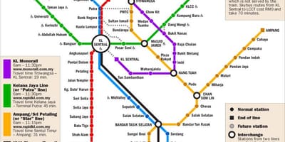 Kl transpò piblik kat jeyografik 2016