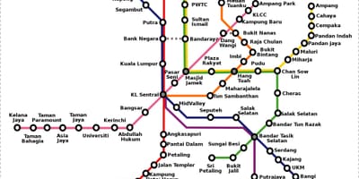 Malezi tren kat jeyografik